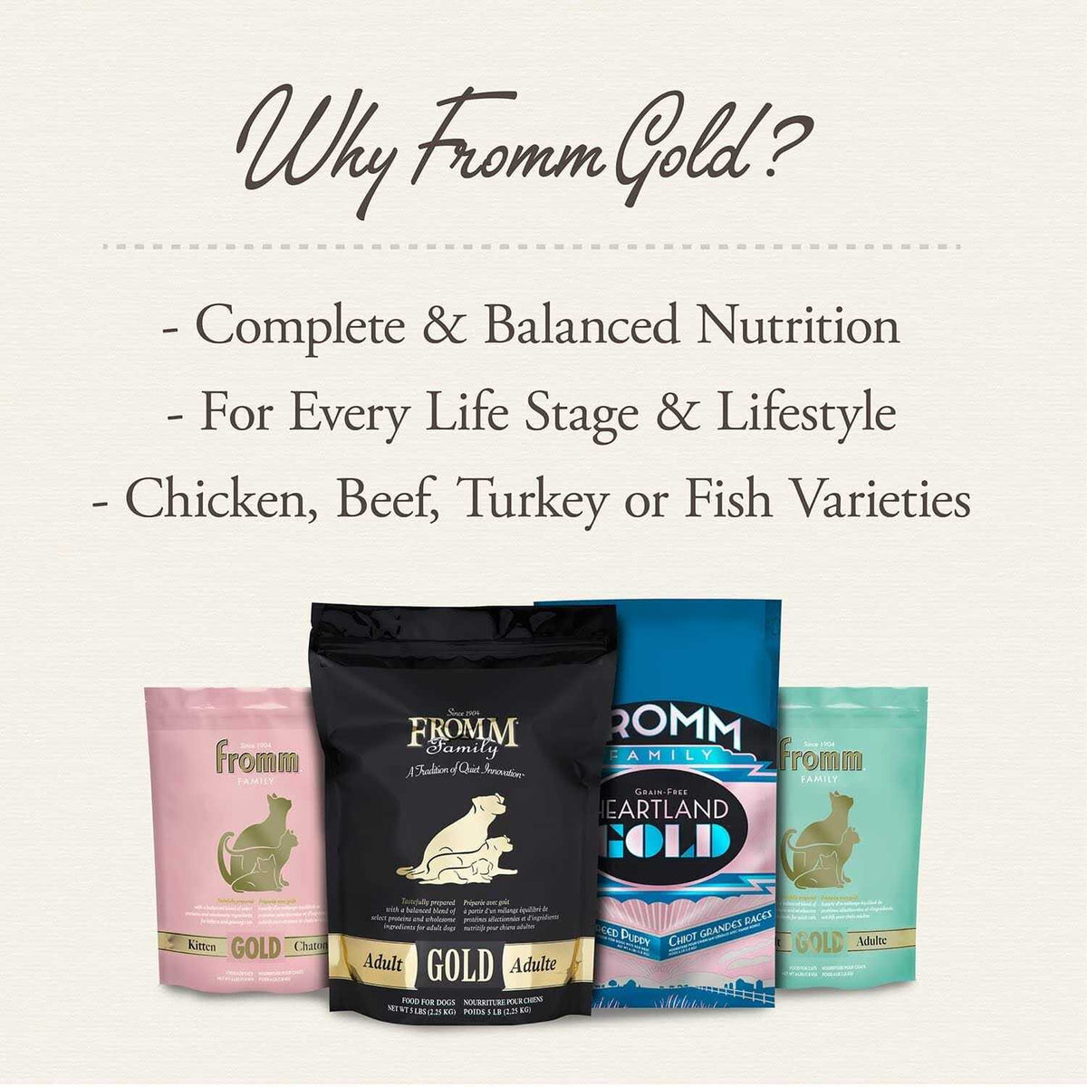 Puppy Dog Food O705362
