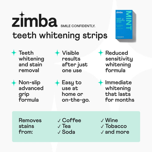 28 Reduced Sensitivity Whitening Strips M771768