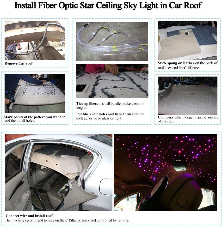 10W RGBW Fiber Optic Lights Kit with 200pcs 9.8ft Cable H925