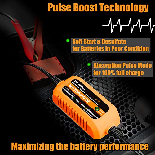 12V 1000mA Automatic Battery Charger P4159