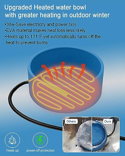 108 OZ 30 Watts Heated Water Bowl V575