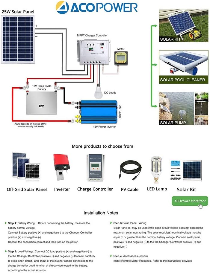 25 Watts Solar Panel Kit Pack of 2 V397483