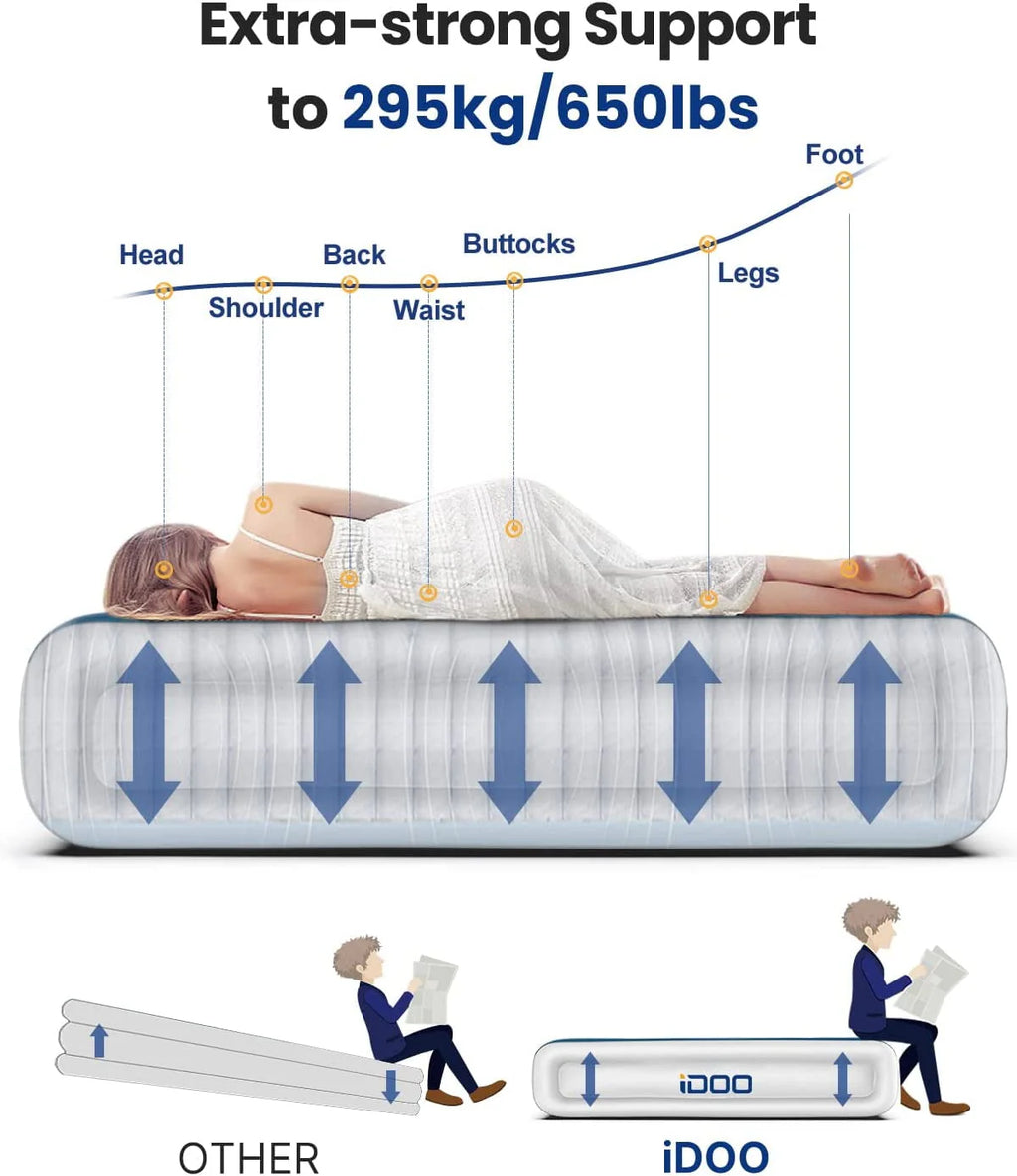 Queen Size Inflatable Air Mattress with Built-In Pump E158