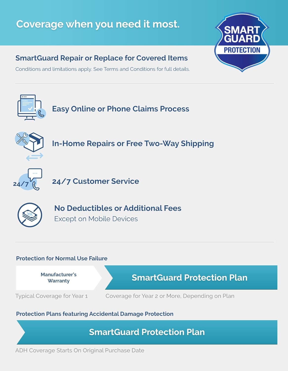 Floorcare Plan M715