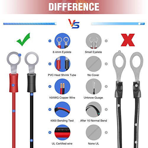 Female Cigarette Lighter Adapter Extension Charge Cable Y870011