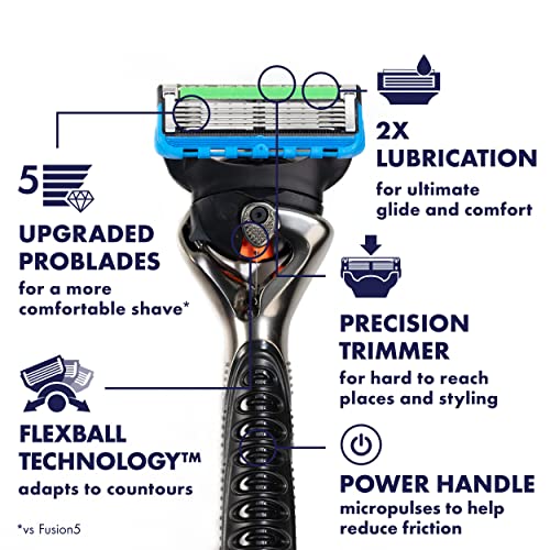 1 Gillette Power Razor Handle + 1 Blade Refill X1499