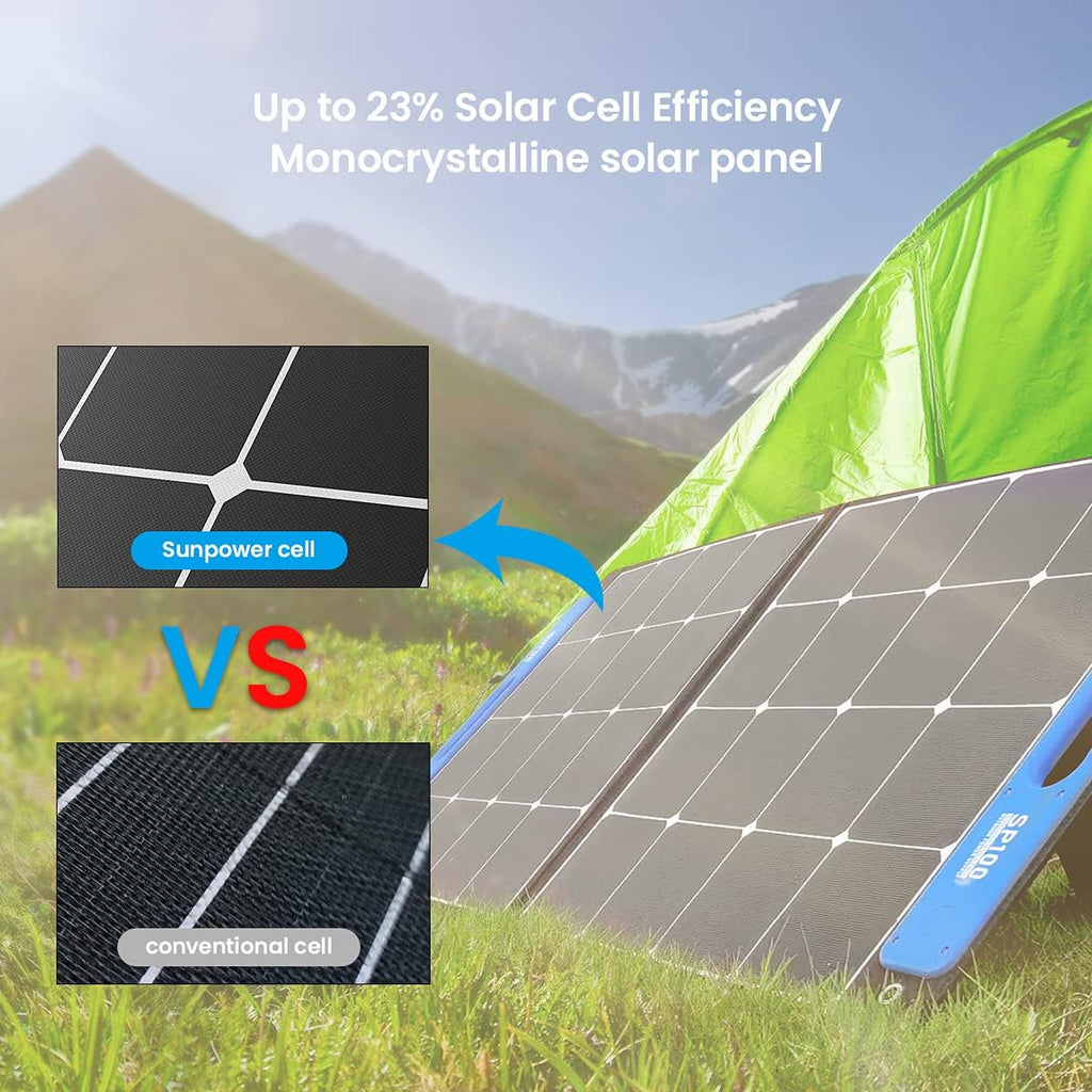 100W Foldable Solar Panel with Independent Charger C772