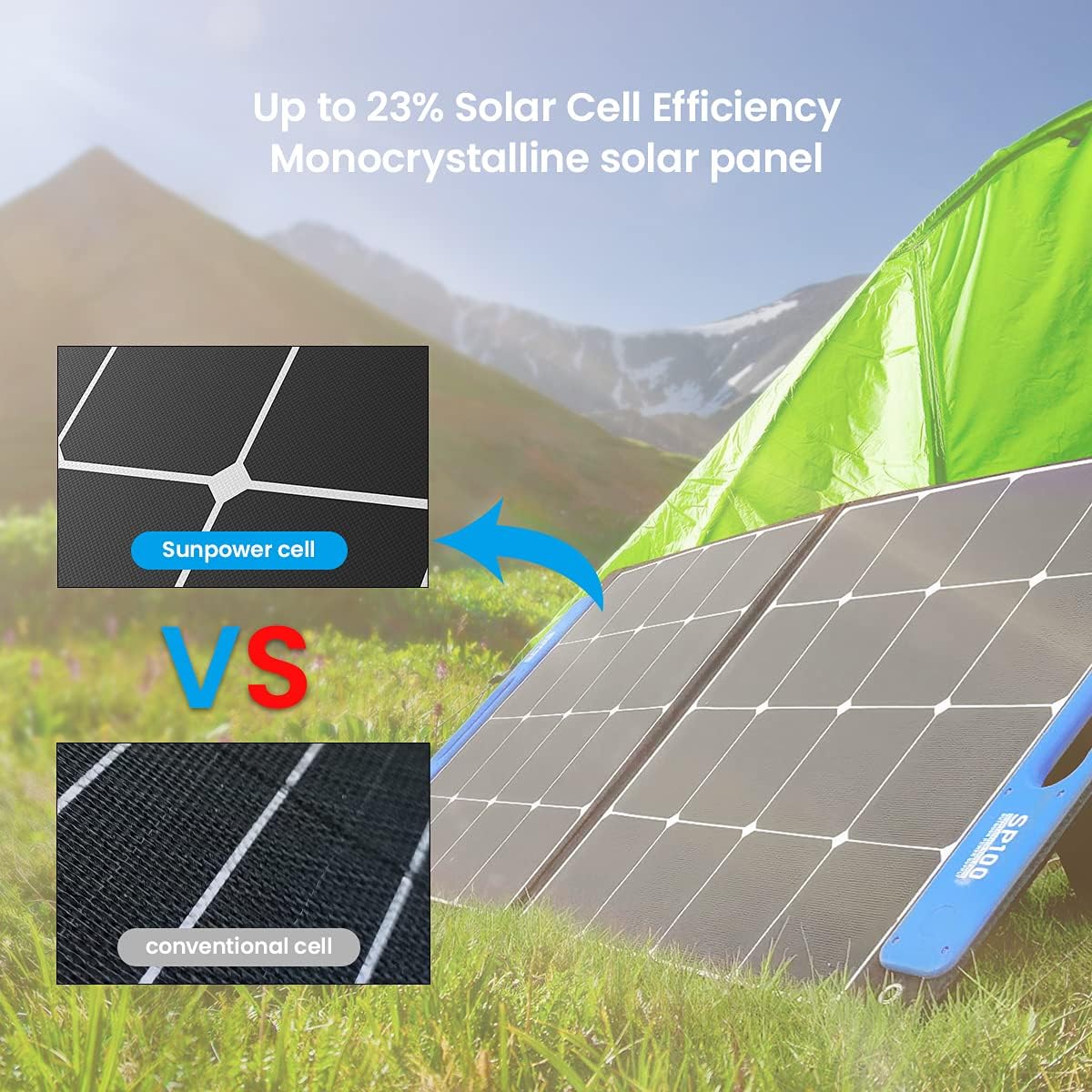 100W Foldable Solar Panel with Independent Charger C772