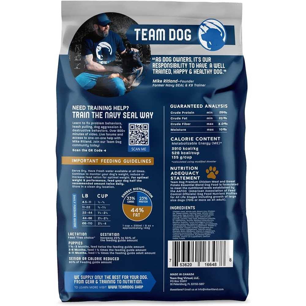 Essential Blend Premium Dog Food T7579
