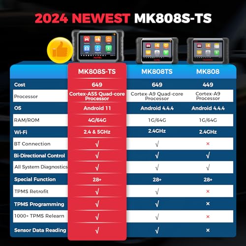 Autel MaxiCOM MK808S-TS Scanner, 2024 Complete TPMS Check/Activate/Relearn Tool, Same as MX808S-TS MK808Z-TS, 28+Service, BT Full System Scan,Bidirectional, FCA AutoAuth,Upgrade of MK808BT PRO MK808S T1028