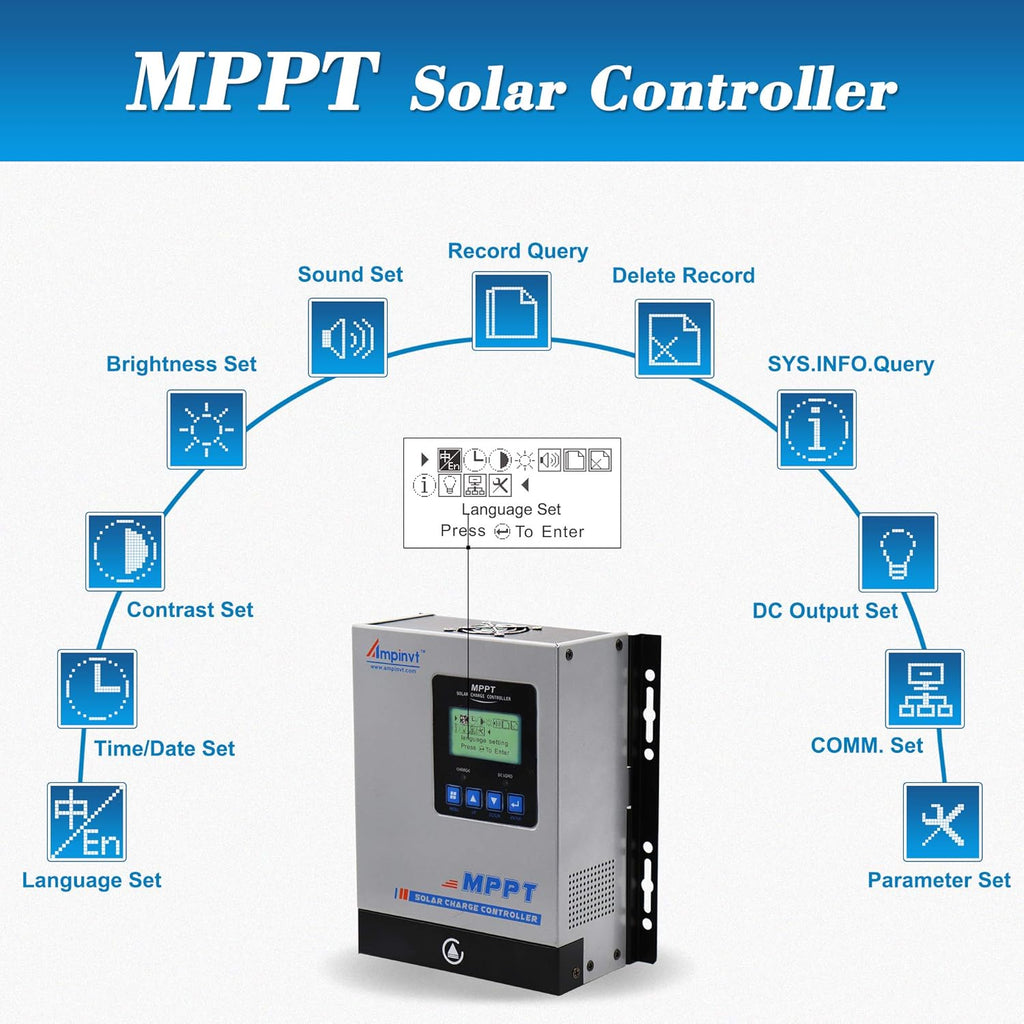 Solar Panel Charge Controller 12v24v36v48v auto max 150v Solar Input S5158