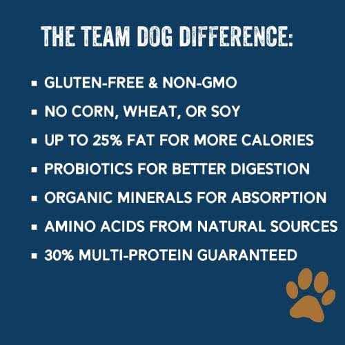 Essential Blend Premium Dog Food T7579