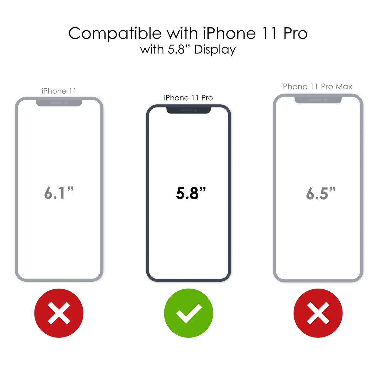 Clear Shockproof Hybrid Case for iPhone 11 Pro with Tempered Glass Screen Protector J863883