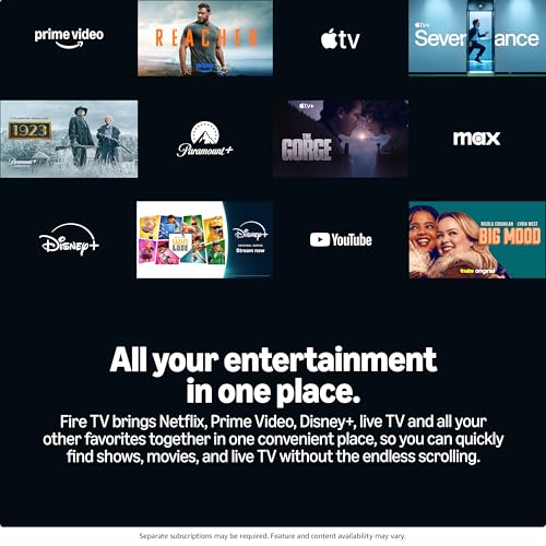 65-inch Mini LED 4K Ultra HD Smart Fire TV Q86361