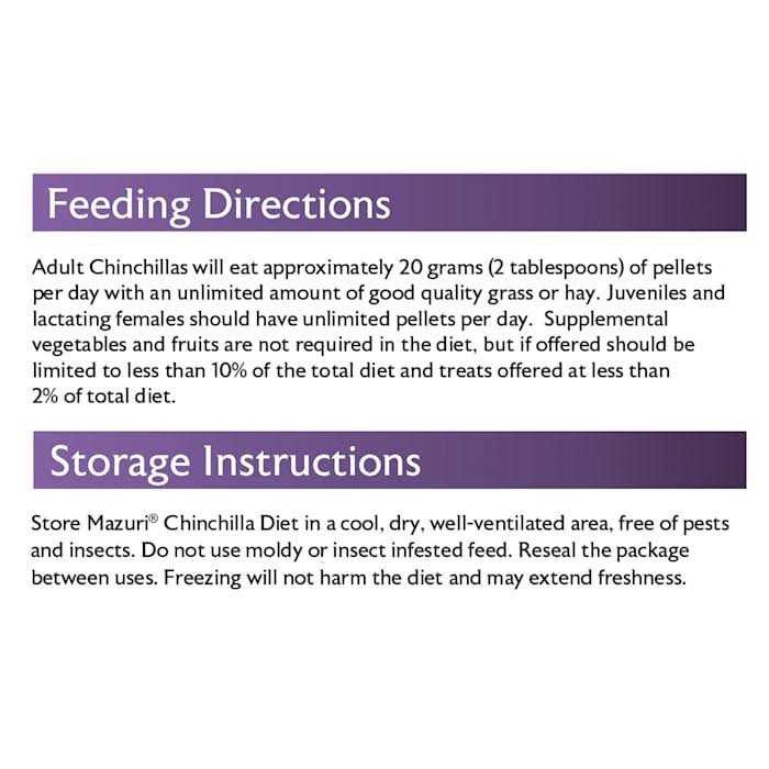 Chinchilla Diet U84118