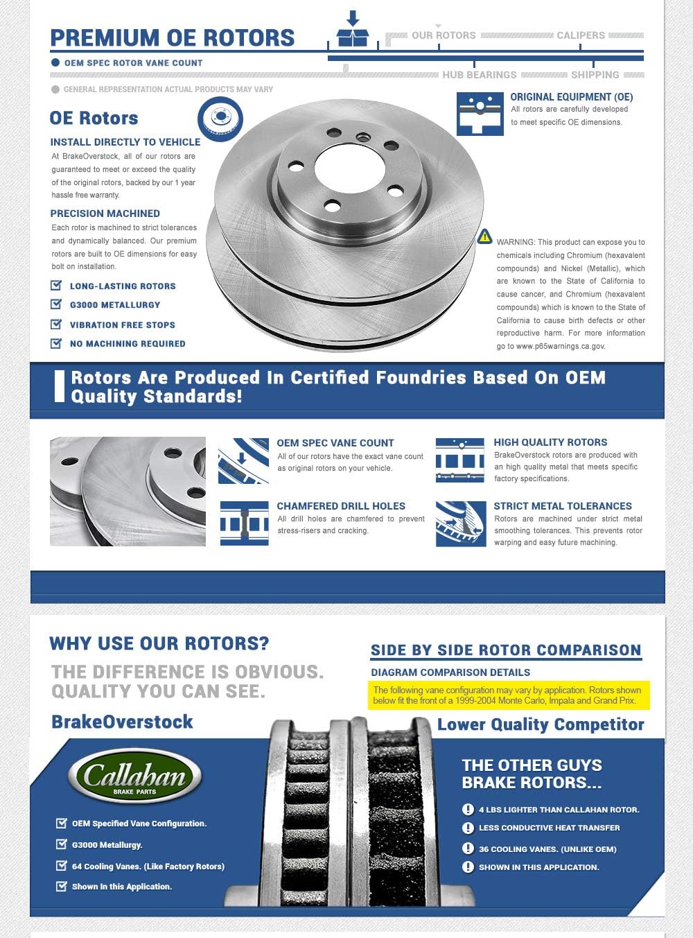 331 mm Brake Rotors Set H63379