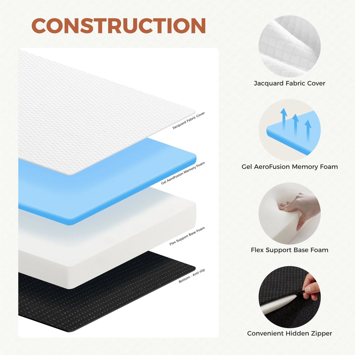 4 inch Tri-fold Memory Foam Mattress Topper with Washable Cover E975008