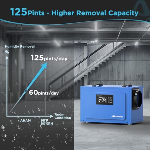 125 Pints Commercial Dehumidifier with Drain Hose I56406
