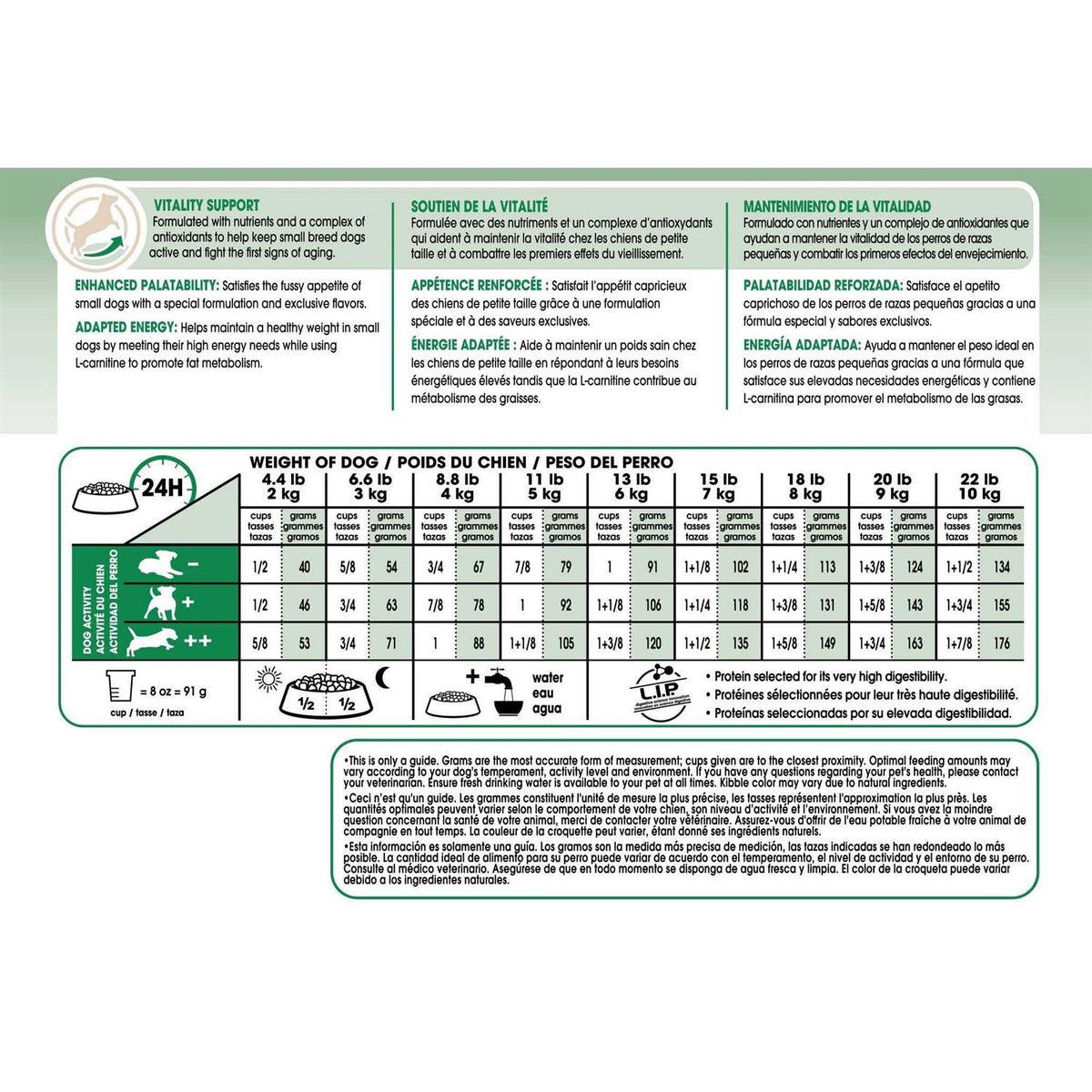 Dry Dog Food E4843