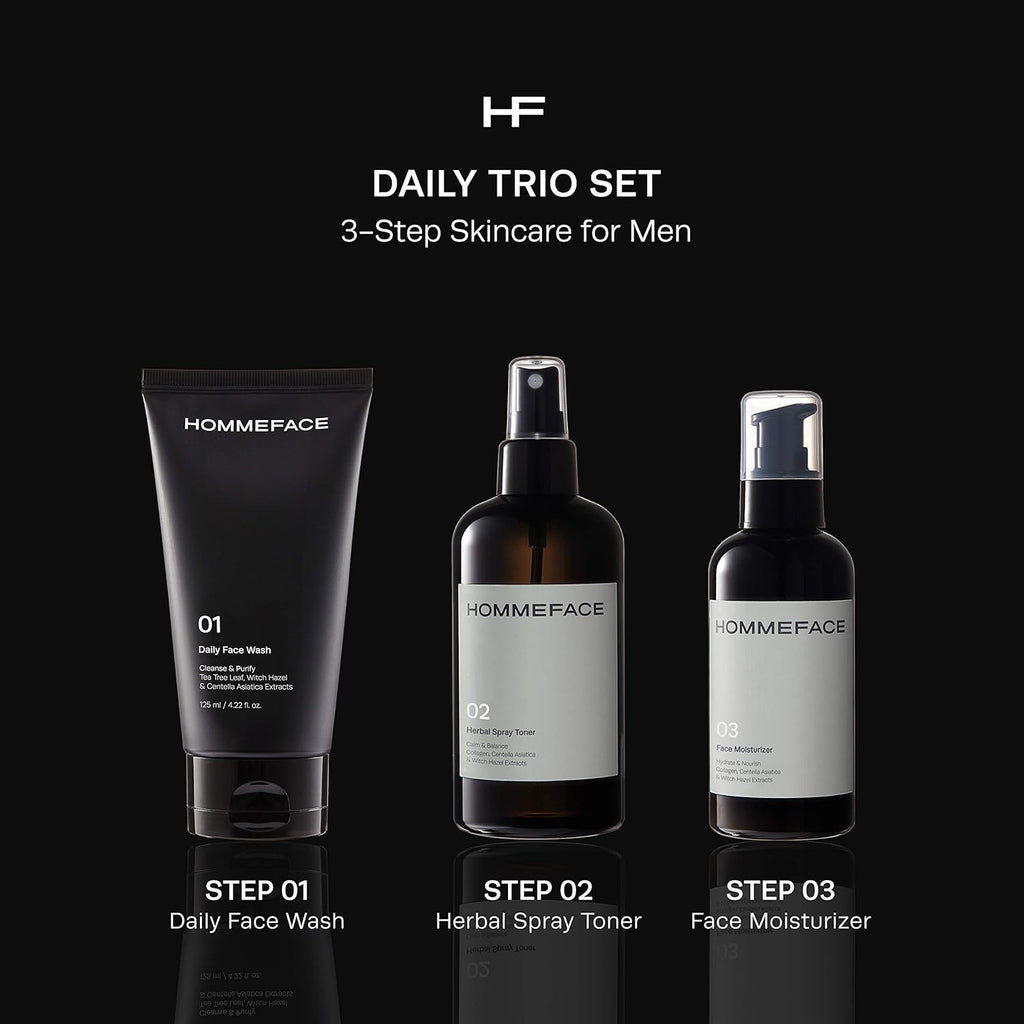 Skin Care Set U80725