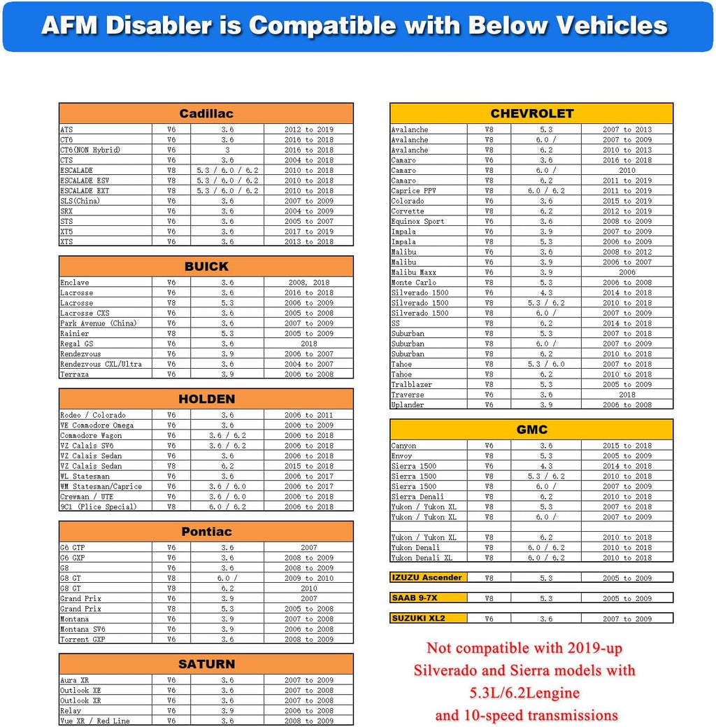 Active Fuel Management Disabler Device Compatible with GM V6 V8 Vehicle Z6501