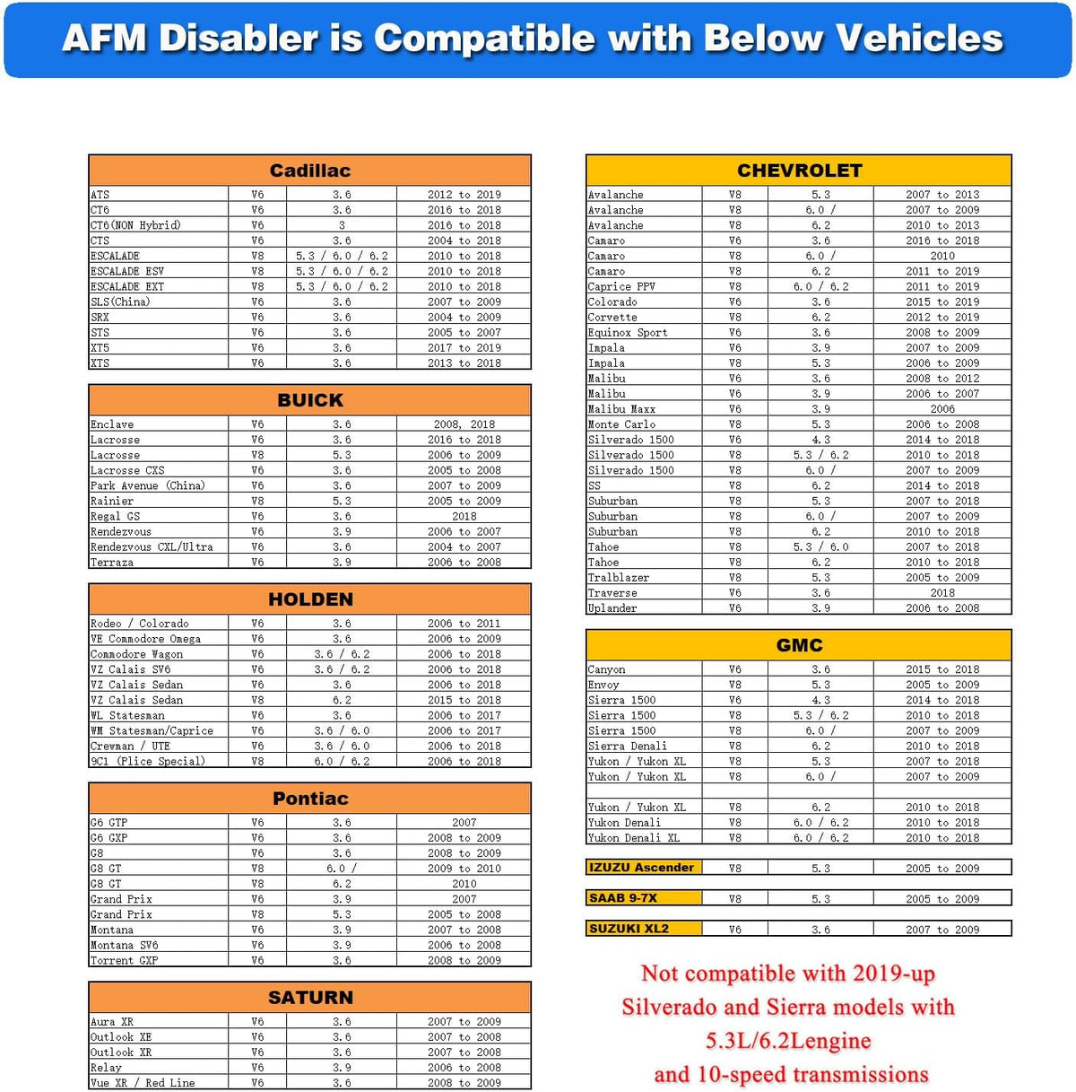 Active Fuel Management Disabler Device Compatible with GM V6 V8 Vehicle Z6501