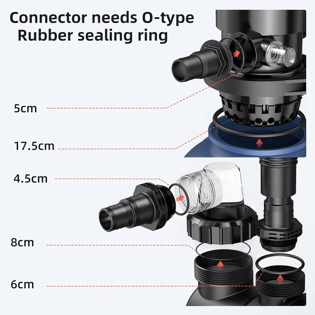 14.4" Sand Filter with 1/2HP Prefilter Pump System, 7-Way Valve Q6985