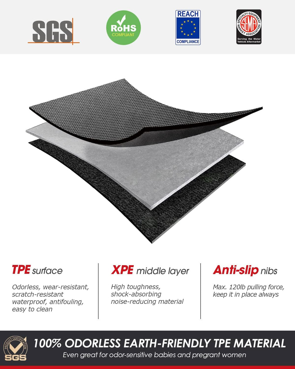 All Weather TPE Floor Mats Cargo Liner Trunk Mats 6 Pieces T2191