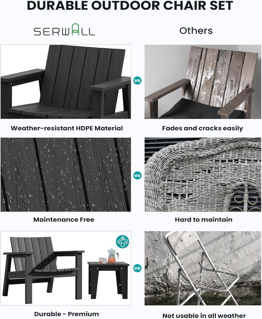 3 Piece HDPE Adirondack Chair Set with Side Table Black O18350