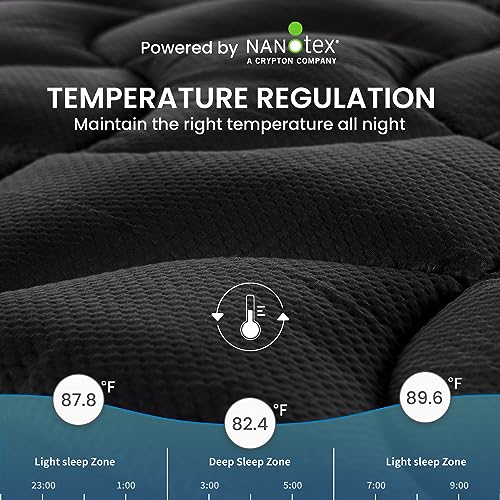Cooling Queen Mattress Topper U963