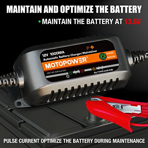 12V 1000mA Automatic Battery Charger P4159