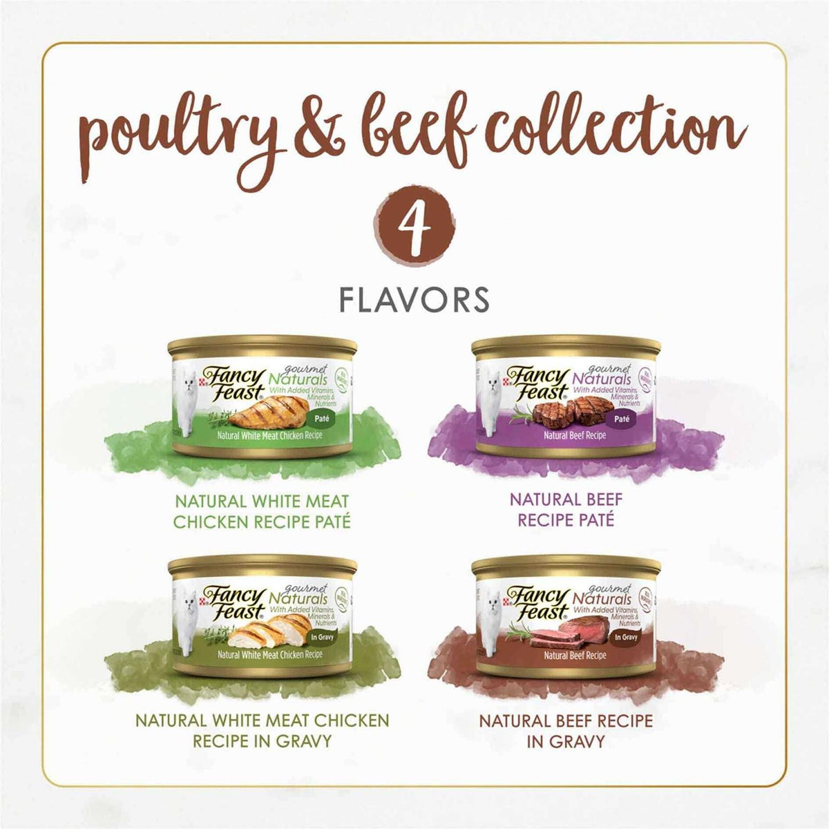 Wet Cat Food Variety Pack Poultry and Beef D964500