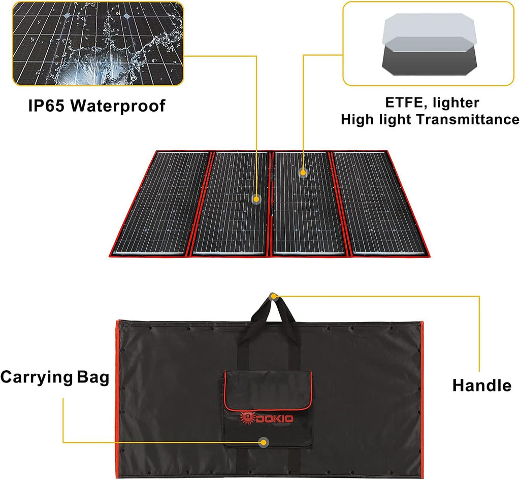 300W 18V Portable Folding Solar Panel Kit with 2 USB Outputs H92384
