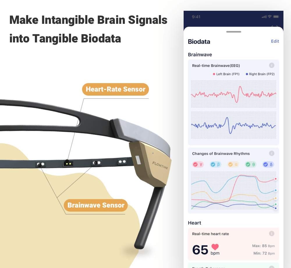 Biosensing Meditation Headband with Heart Rate and Brainwave Sensors J771340