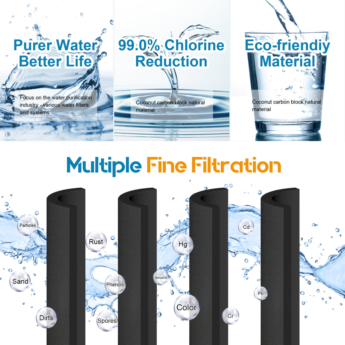 3PCS Water Filter Replacement X105