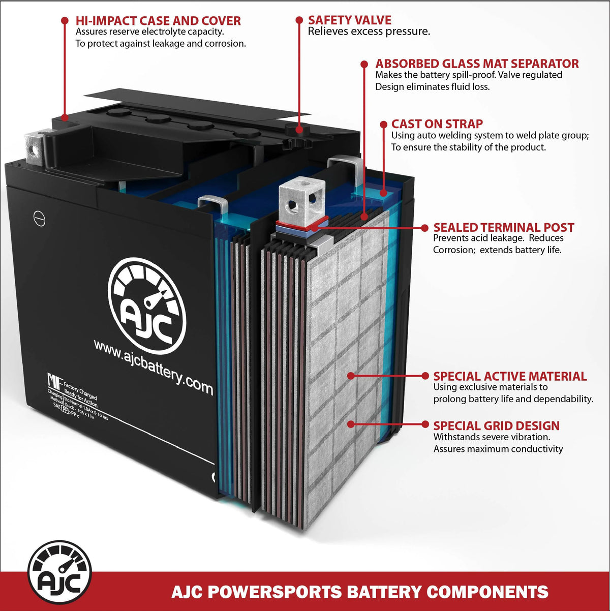 594CC 12V Snowmobile Replacement Battery W3942