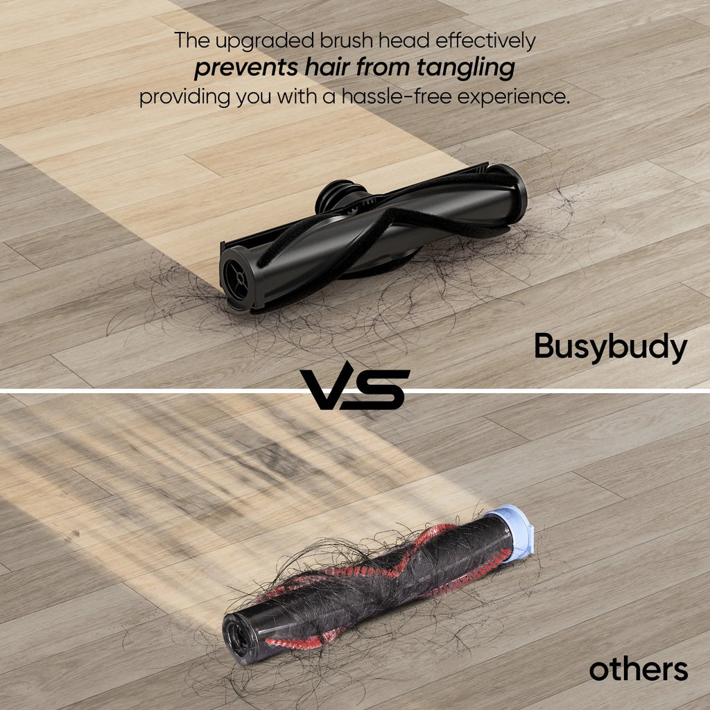 Cordless 6-in-1 Lightweight Stick Vacuum Cleaner I5076