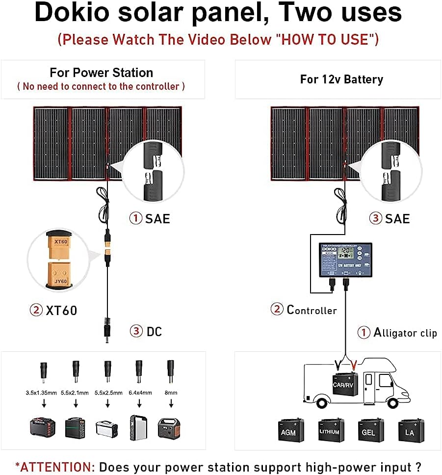 300W 18V Portable Folding Solar Panel Kit with 2 USB Outputs H92384
