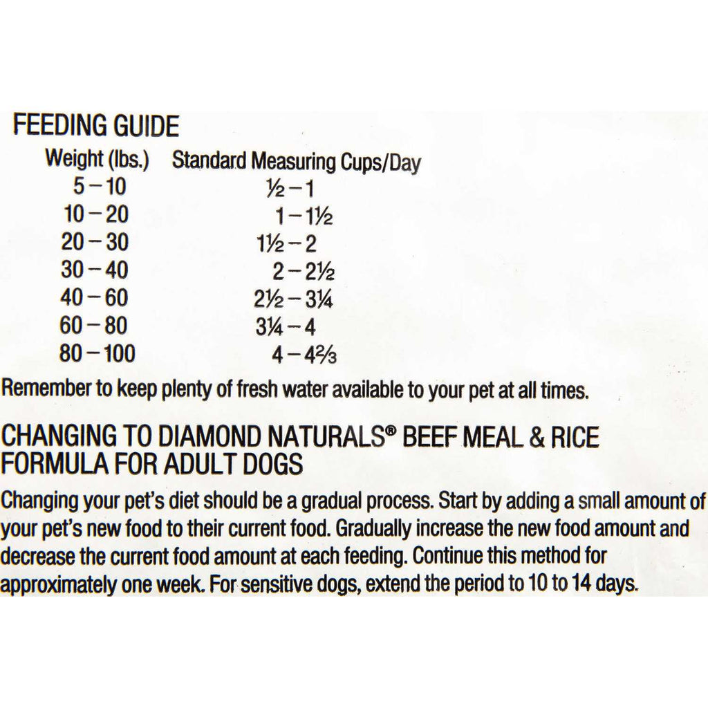 Beef Meal & Rice Adult Dry Dog Food R243673