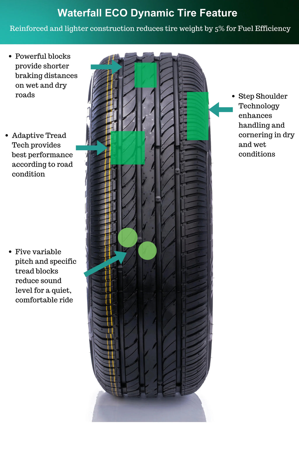 185/65R15 88H Passenger Tire R77730