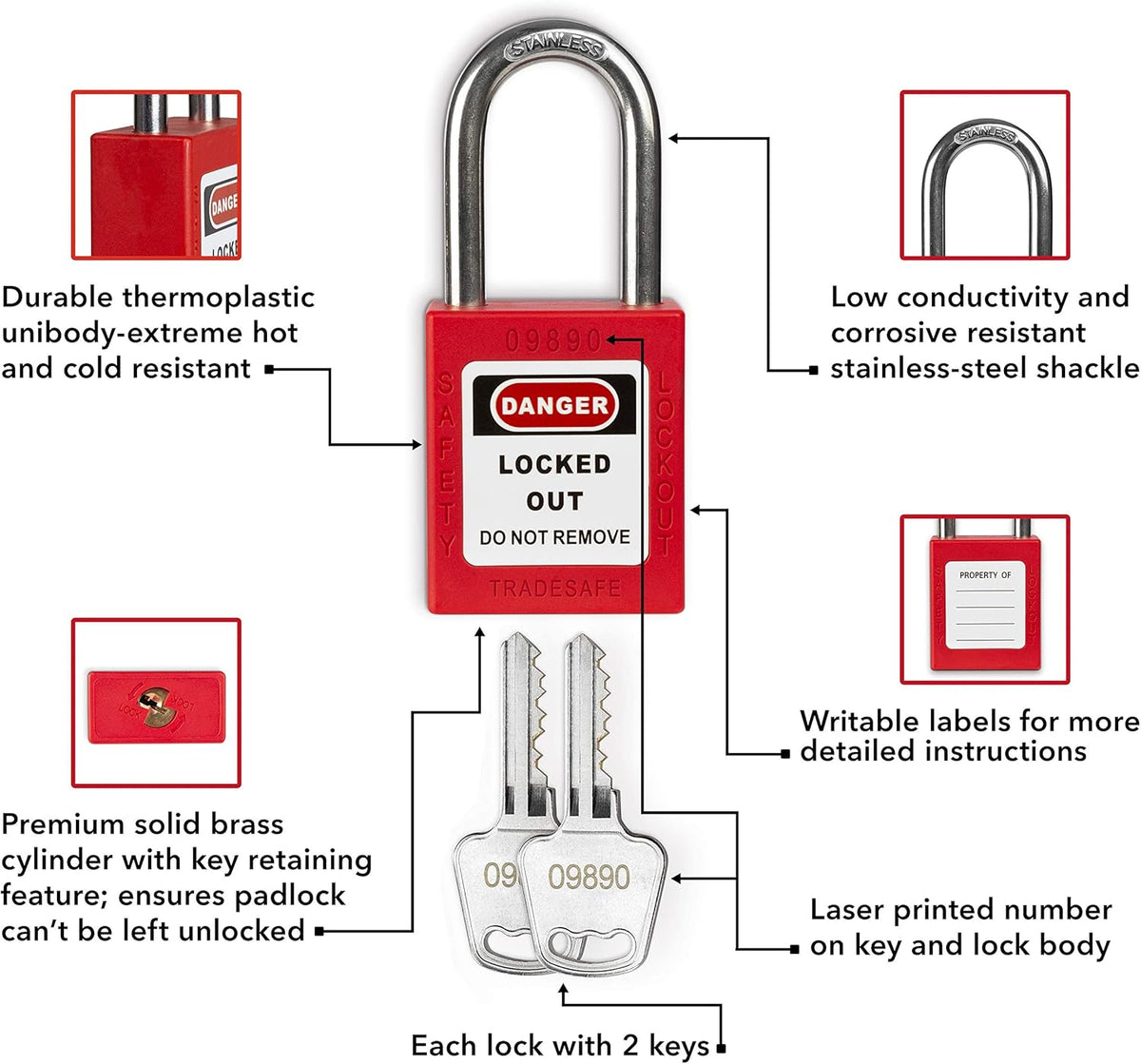 Lockout Tagout Kit with Red Padlocks, Hasps, Tags H1913