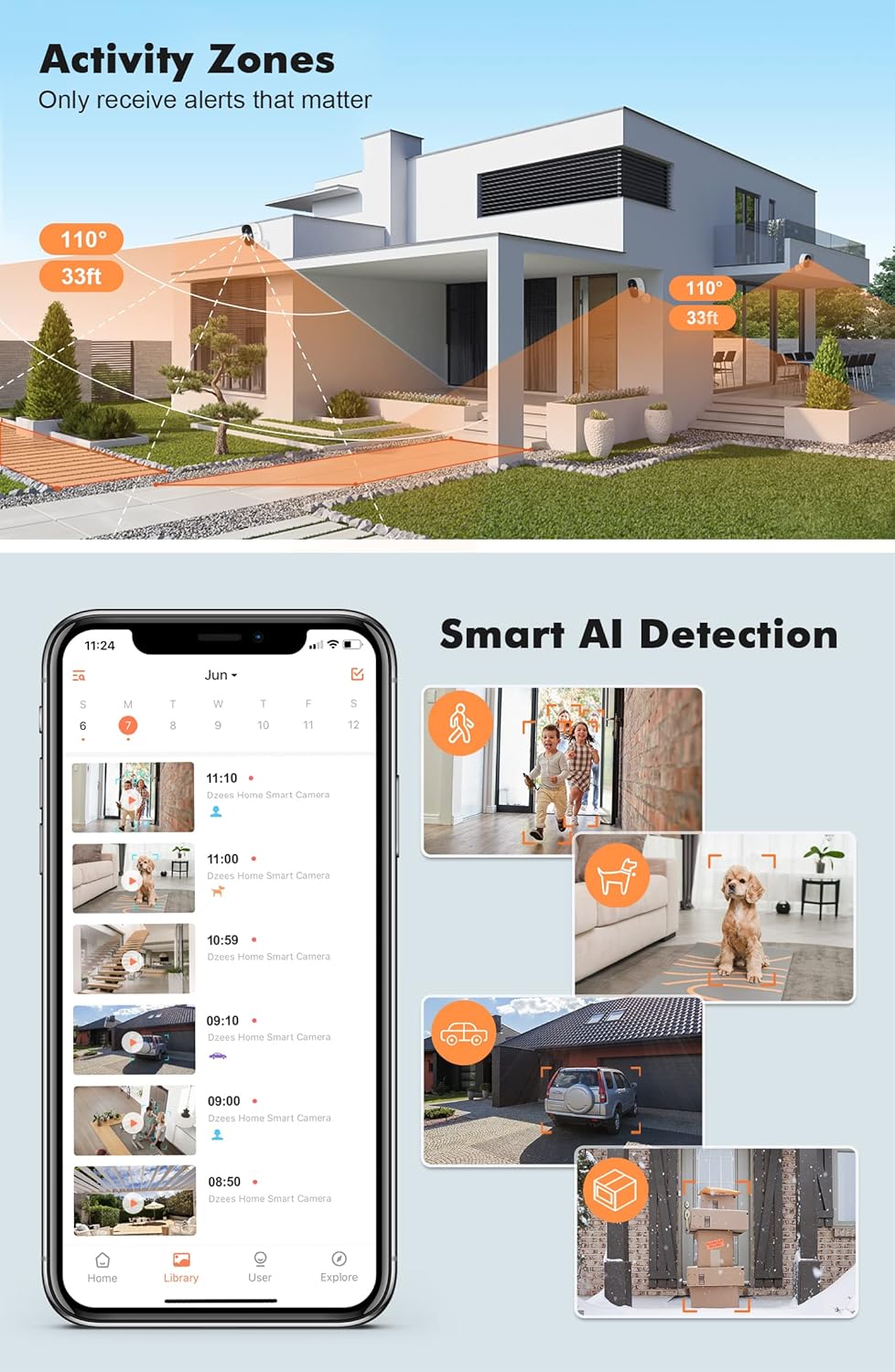 Security Camera Wireless Outdoor 2 pcs F421770
