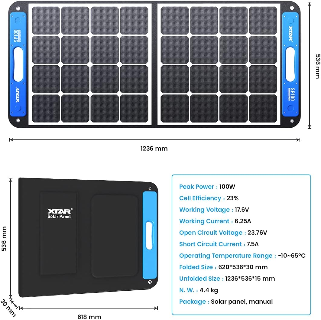 100W Foldable Solar Panel with Independent Charger C772