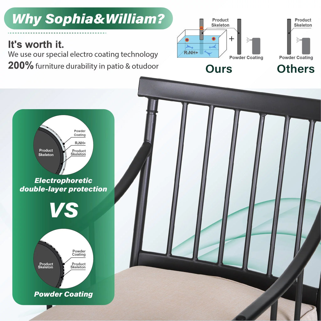 7-Piece Metal Outdoor Patio Dining Set H66149