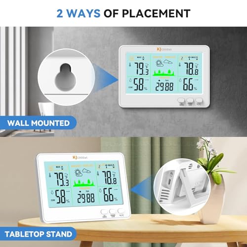 Black Wireless Thermometer Hygrometer Weather Station A36266