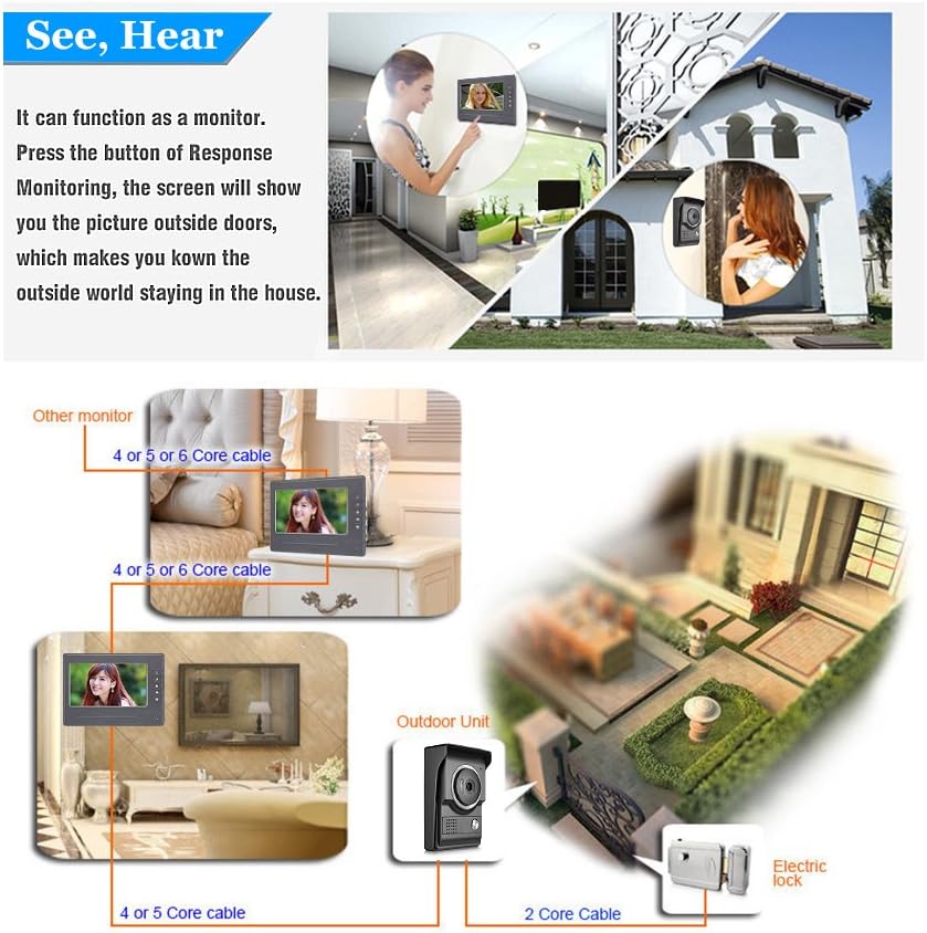 Wired 7 Inches Video Intercom System with HD Camera F317