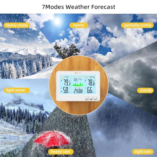 Black Wireless Thermometer Hygrometer Weather Station A36266
