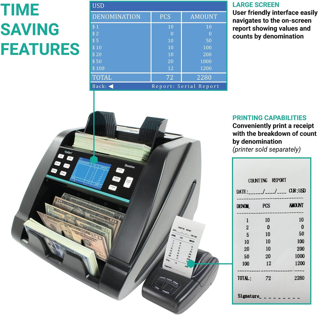 Money Counter Machine with Counterfeit Bill Detector T6176