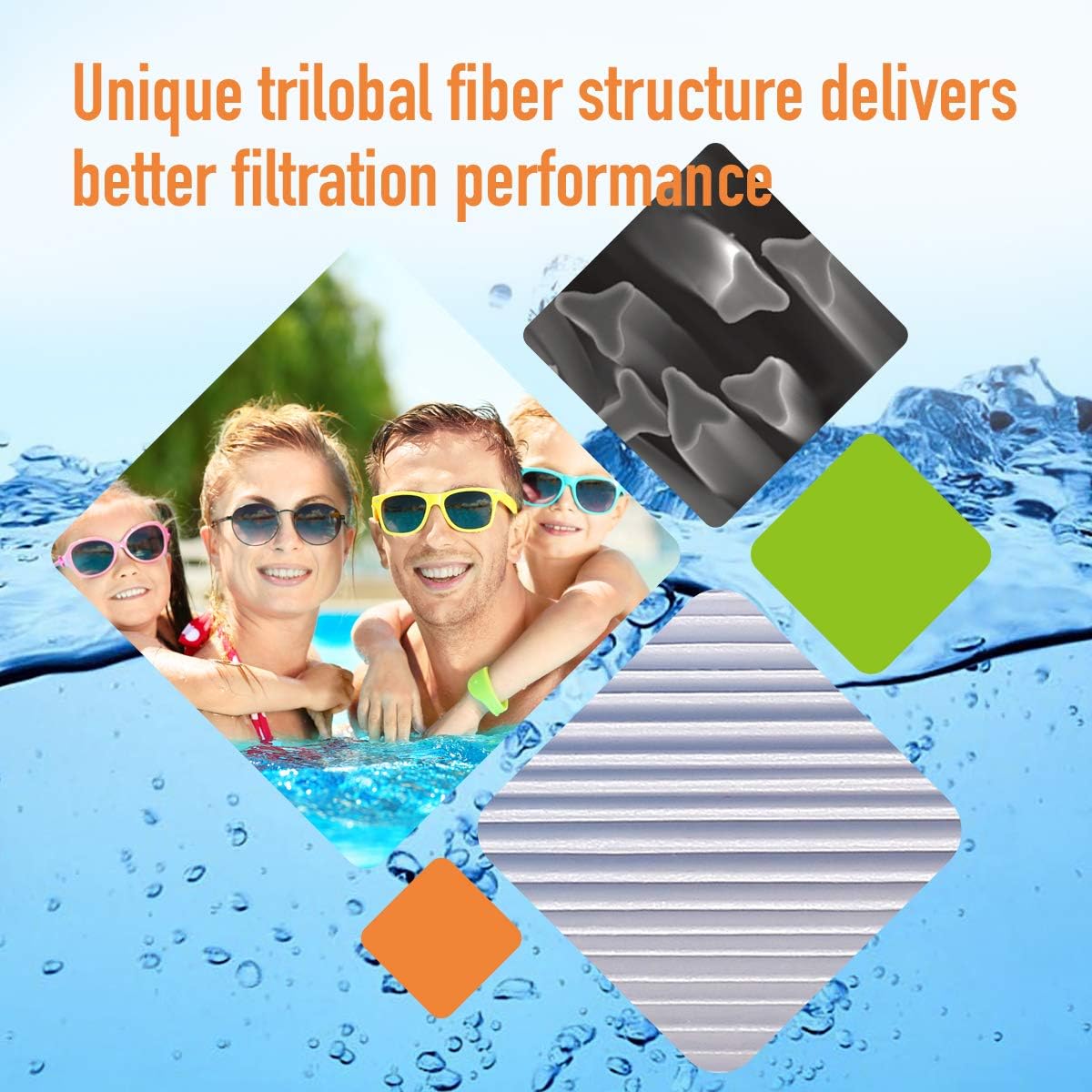 Pool Filter Cartridge Inner and Outer Set L971304