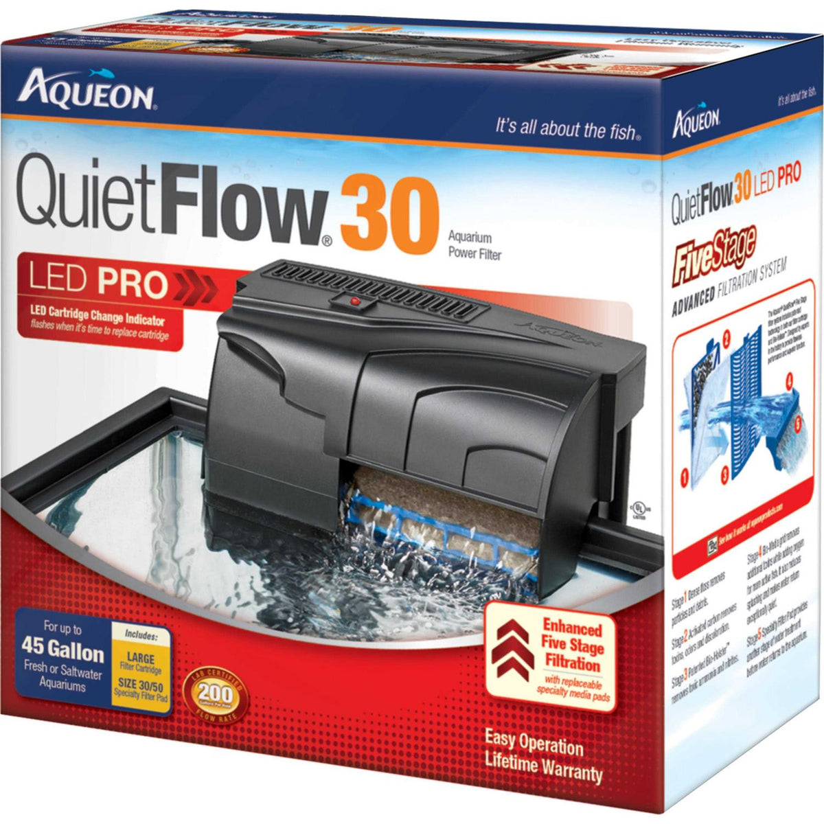 Aquarium Power Filter I289
